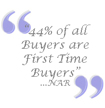 44% First Time Buyers